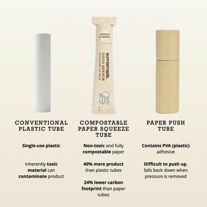 Compostable Lip Balm - Vanilla + Coconut