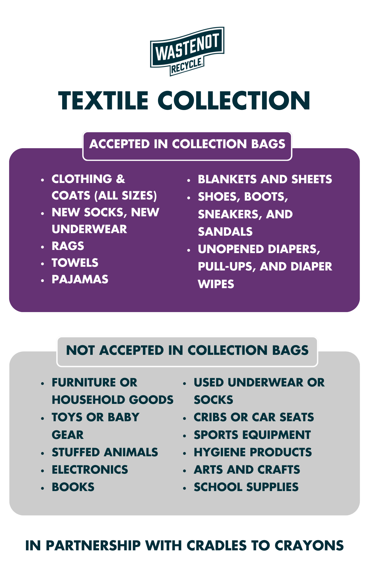 Textile Collection